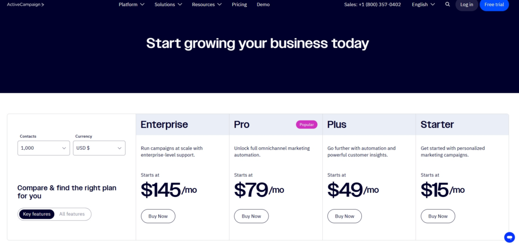 Active campaign pricing-Best Email Marketing Platform